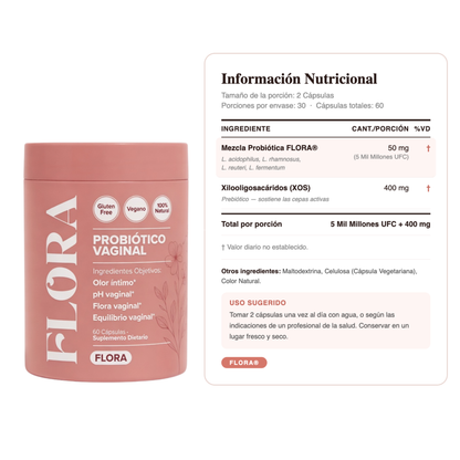 FLORA® | Cápsulas Probióticas Vaginales Menopausia
